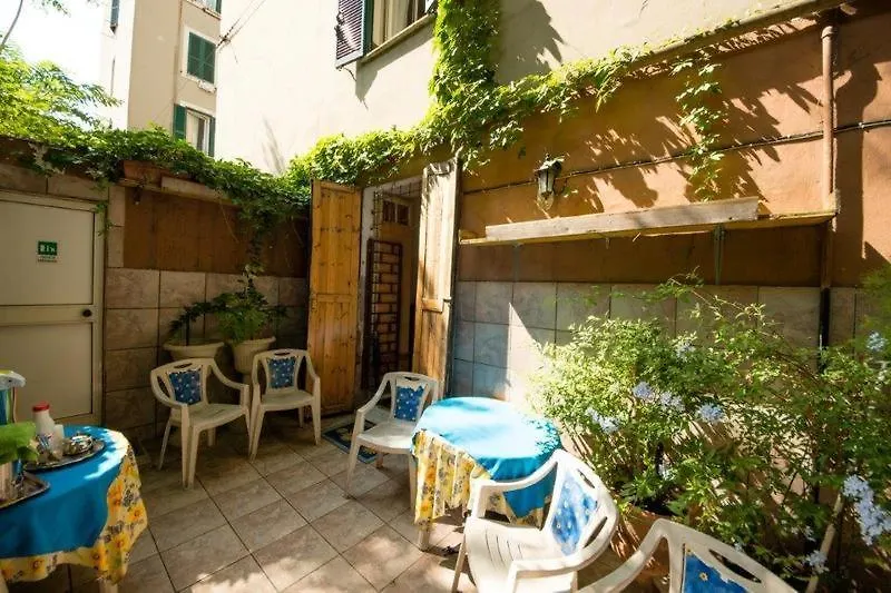 Sunshine Hostel Rome Italy